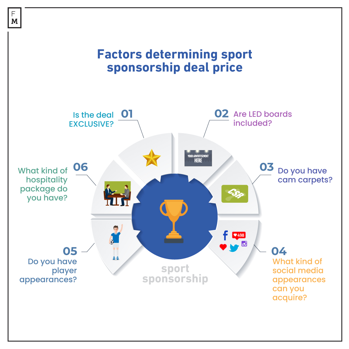 中汽协：2025年7月汽车出口57.5万辆 环比降2.8% 同比增22.6%
